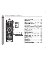 Preview for 20 page of Sharp CP-DV40H Operation Manual