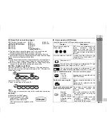 Preview for 23 page of Sharp CP-DV40H Operation Manual