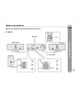 Preview for 25 page of Sharp CP-DV40H Operation Manual