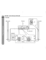 Preview for 26 page of Sharp CP-DV40H Operation Manual