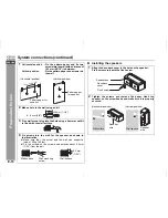 Preview for 28 page of Sharp CP-DV40H Operation Manual