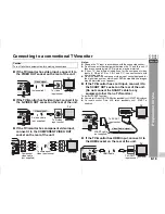 Preview for 31 page of Sharp CP-DV40H Operation Manual