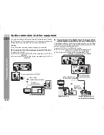 Preview for 32 page of Sharp CP-DV40H Operation Manual