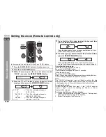 Preview for 42 page of Sharp CP-DV40H Operation Manual