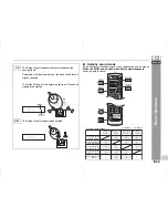 Preview for 45 page of Sharp CP-DV40H Operation Manual