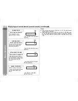 Preview for 46 page of Sharp CP-DV40H Operation Manual