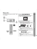 Preview for 47 page of Sharp CP-DV40H Operation Manual