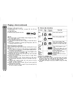 Preview for 48 page of Sharp CP-DV40H Operation Manual