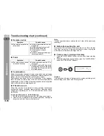 Preview for 78 page of Sharp CP-DV40H Operation Manual