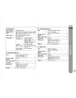 Preview for 81 page of Sharp CP-DV40H Operation Manual