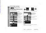 Предварительный просмотр 38 страницы Sharp CP-DV50HF Operation Manual