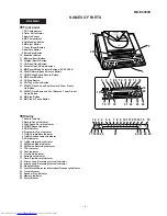 Предварительный просмотр 5 страницы Sharp CP-E9000H Service Manual