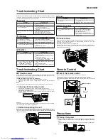 Предварительный просмотр 9 страницы Sharp CP-E9000H Service Manual