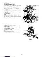 Предварительный просмотр 16 страницы Sharp CP-E9000H Service Manual