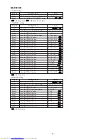 Предварительный просмотр 28 страницы Sharp CP-E9000H Service Manual