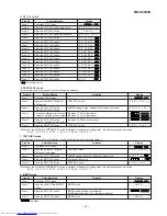 Предварительный просмотр 29 страницы Sharp CP-E9000H Service Manual