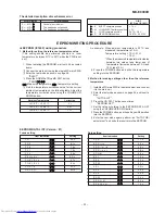 Предварительный просмотр 33 страницы Sharp CP-E9000H Service Manual