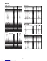 Предварительный просмотр 34 страницы Sharp CP-E9000H Service Manual