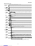 Предварительный просмотр 35 страницы Sharp CP-E9000H Service Manual