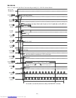 Предварительный просмотр 36 страницы Sharp CP-E9000H Service Manual