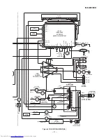 Предварительный просмотр 41 страницы Sharp CP-E9000H Service Manual