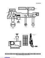 Предварительный просмотр 49 страницы Sharp CP-E9000H Service Manual