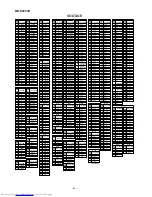 Предварительный просмотр 64 страницы Sharp CP-E9000H Service Manual