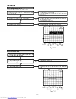 Предварительный просмотр 70 страницы Sharp CP-E9000H Service Manual