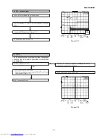 Предварительный просмотр 71 страницы Sharp CP-E9000H Service Manual