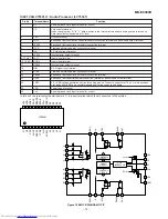 Предварительный просмотр 79 страницы Sharp CP-E9000H Service Manual