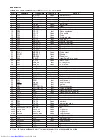 Предварительный просмотр 80 страницы Sharp CP-E9000H Service Manual