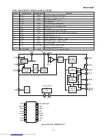 Предварительный просмотр 81 страницы Sharp CP-E9000H Service Manual