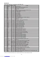 Предварительный просмотр 84 страницы Sharp CP-E9000H Service Manual