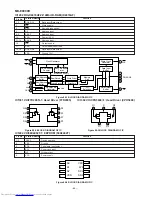 Предварительный просмотр 86 страницы Sharp CP-E9000H Service Manual