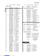 Предварительный просмотр 97 страницы Sharp CP-E9000H Service Manual