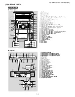 Preview for 5 page of Sharp CP-G5000 Service Manual