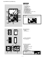 Preview for 6 page of Sharp CP-G5000 Service Manual