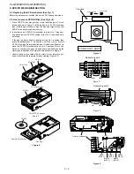 Preview for 19 page of Sharp CP-G5000 Service Manual