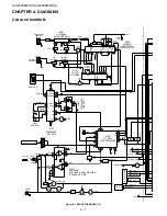 Preview for 23 page of Sharp CP-G5000 Service Manual