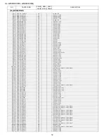 Preview for 86 page of Sharp CP-G5000 Service Manual