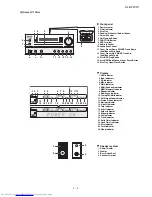 Предварительный просмотр 5 страницы Sharp CP-HF200 Service Manual