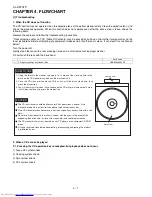 Предварительный просмотр 10 страницы Sharp CP-HF200 Service Manual