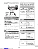 Предварительный просмотр 31 страницы Sharp CP-HF200H Operation Manual