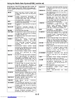 Preview for 26 page of Sharp CP-HF300H Operation Manual