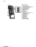 Preview for 4 page of Sharp CP-HP707 Service Manual