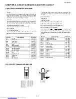 Preview for 19 page of Sharp CP-HP707 Service Manual