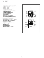 Предварительный просмотр 6 страницы Sharp CP-M1 Service Manual