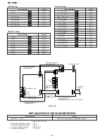 Предварительный просмотр 24 страницы Sharp CP-M1 Service Manual