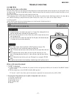 Предварительный просмотр 57 страницы Sharp CP-M1 Service Manual