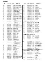 Предварительный просмотр 82 страницы Sharp CP-M1 Service Manual